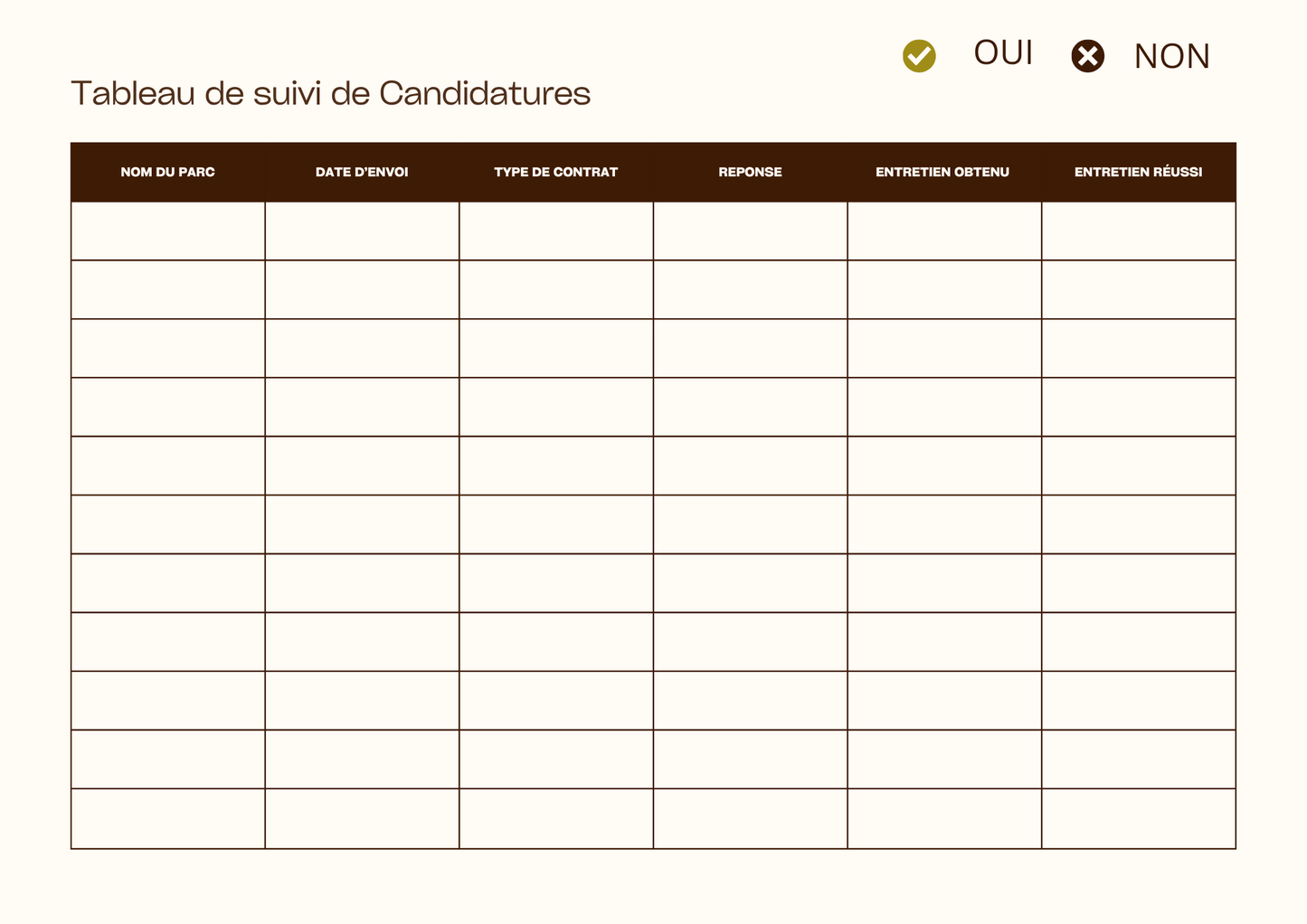 Tableau de suivi de candidature