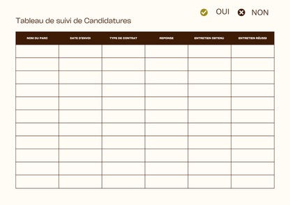Tableau de suivi de candidature